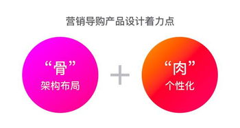營銷導(dǎo)購的味道 從產(chǎn)品設(shè)計(jì)到市場營銷的獨(dú)特路徑